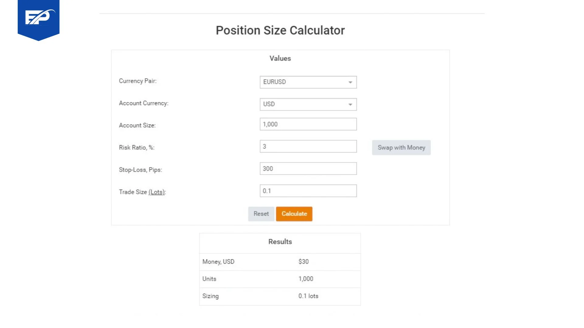 lot size calculator